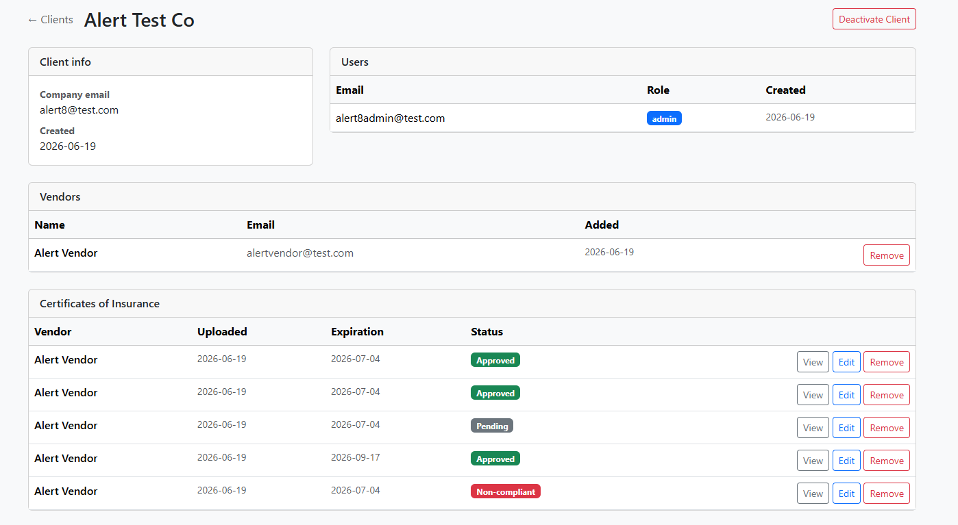 Client detail view listing the company's users, its vendors, and every certificate of insurance on file with upload date, expiration date, and approval status.
