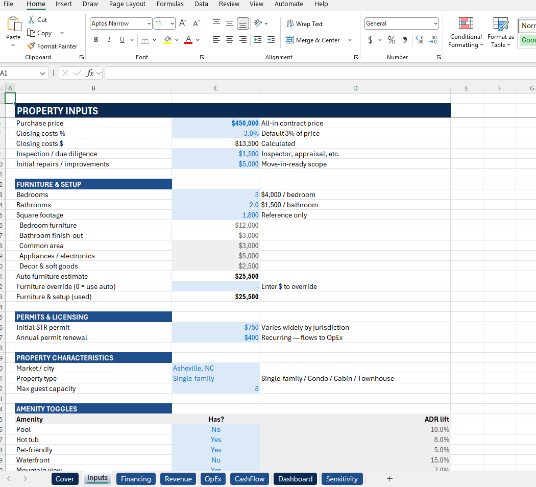 Inputs tab with purchase price, closing costs, furniture and setup build-up, permit costs, property characteristics, and amenity toggles carrying average daily rate lifts.